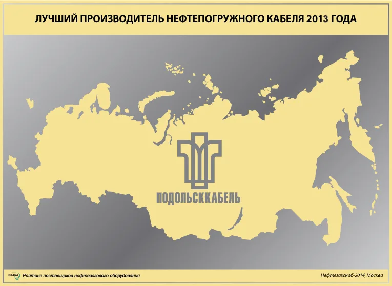 Лучший производитель нефтепогружного кабеля 2013